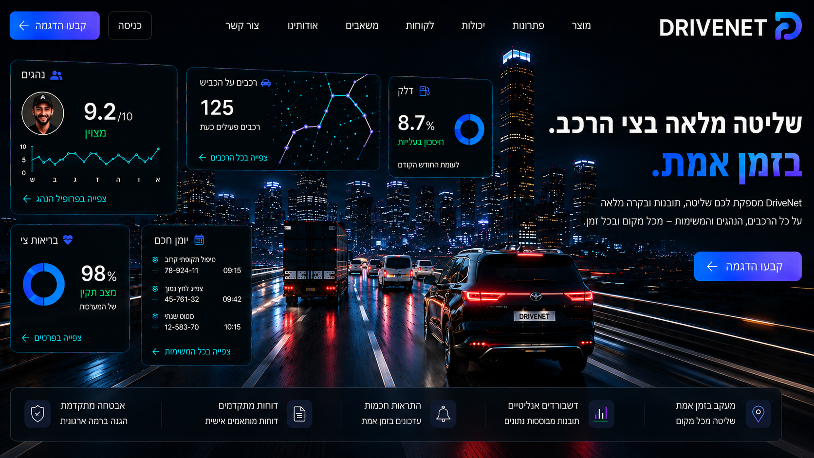 DriveNet — שליטה מלאה בצי הרכב, בזמן אמת.